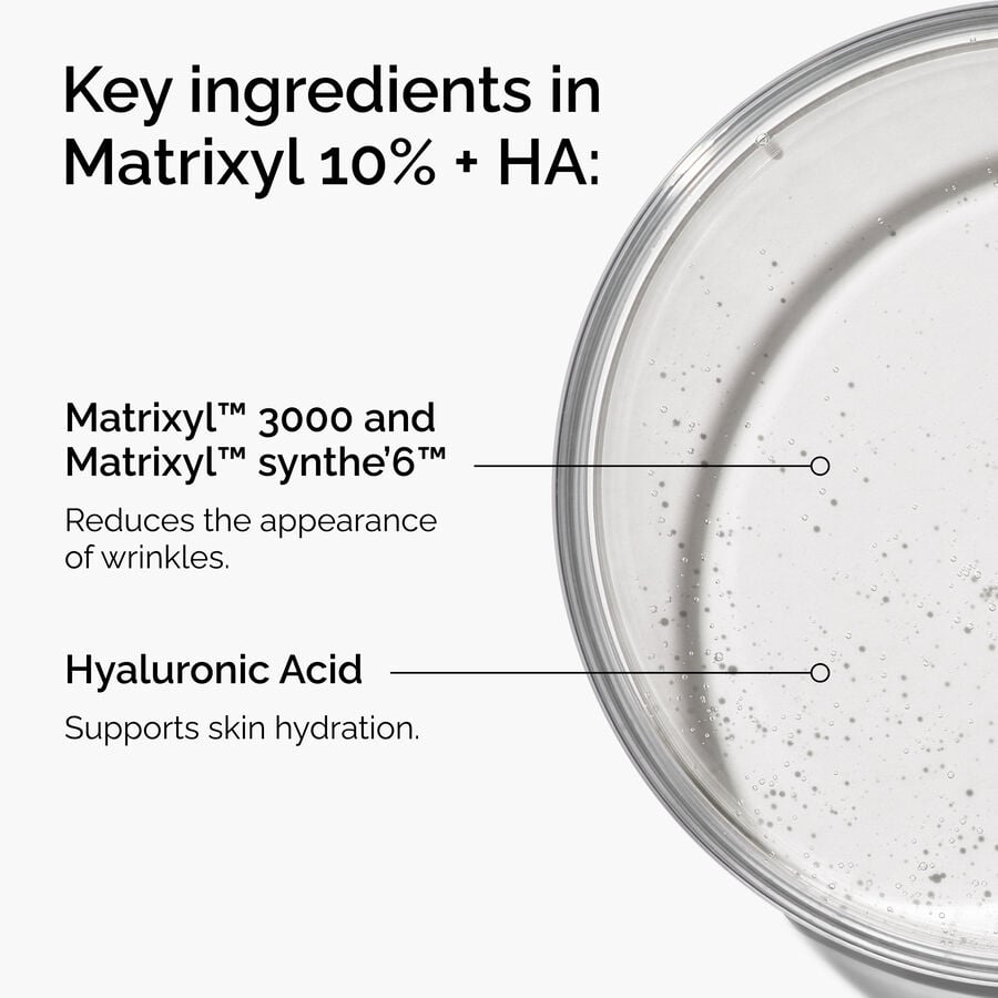 Matrixyl 10% + HA - US 9691