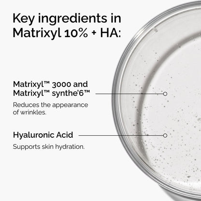 Matrixyl 10% + HA - US 9691