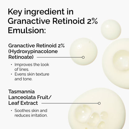 Granactive Retinoid 2% Emulsion - US 8113