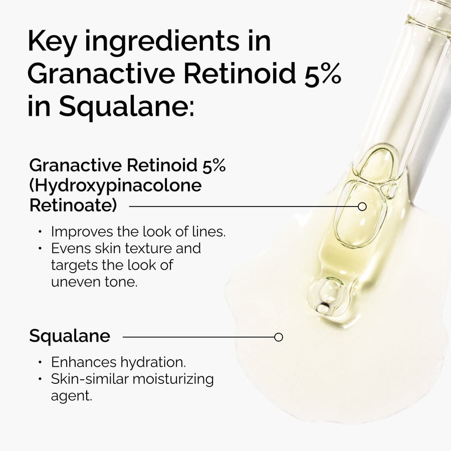 Granactive Retinoid 5% in Squalane - US 2437