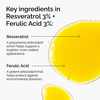 Resveratrol 3% + Ferulic Acid 3% - US 5131