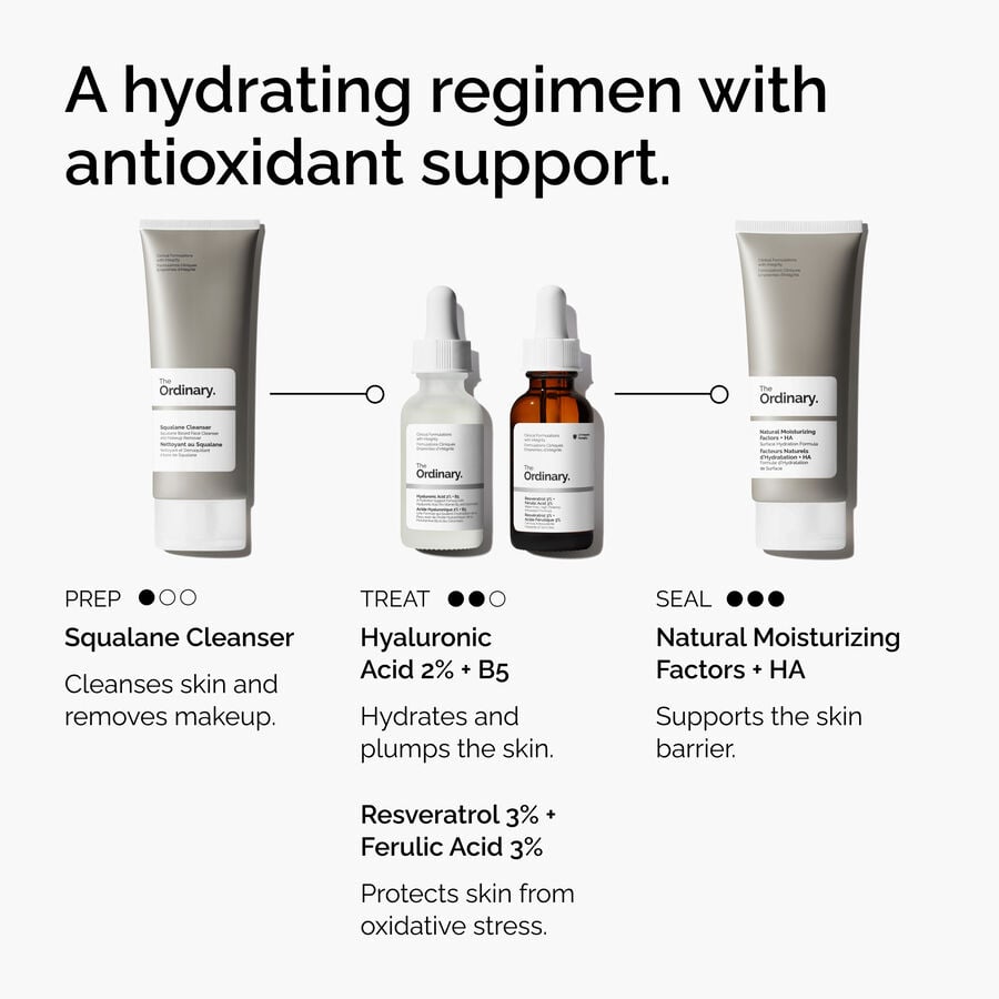 Resveratrol 3% + Ferulic Acid 3% - US 5131