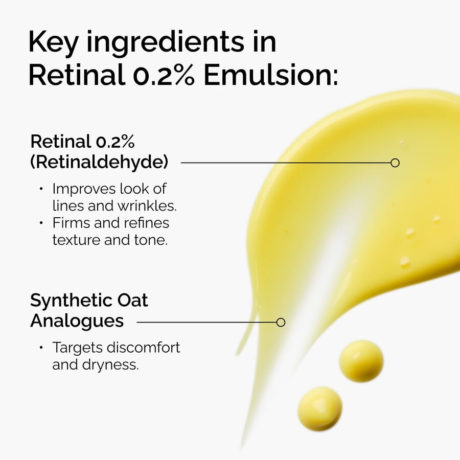 Retinal 0.2% Emulsion - US 3010