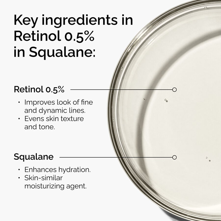 Retinol 0.5% in Squalane - US 9170