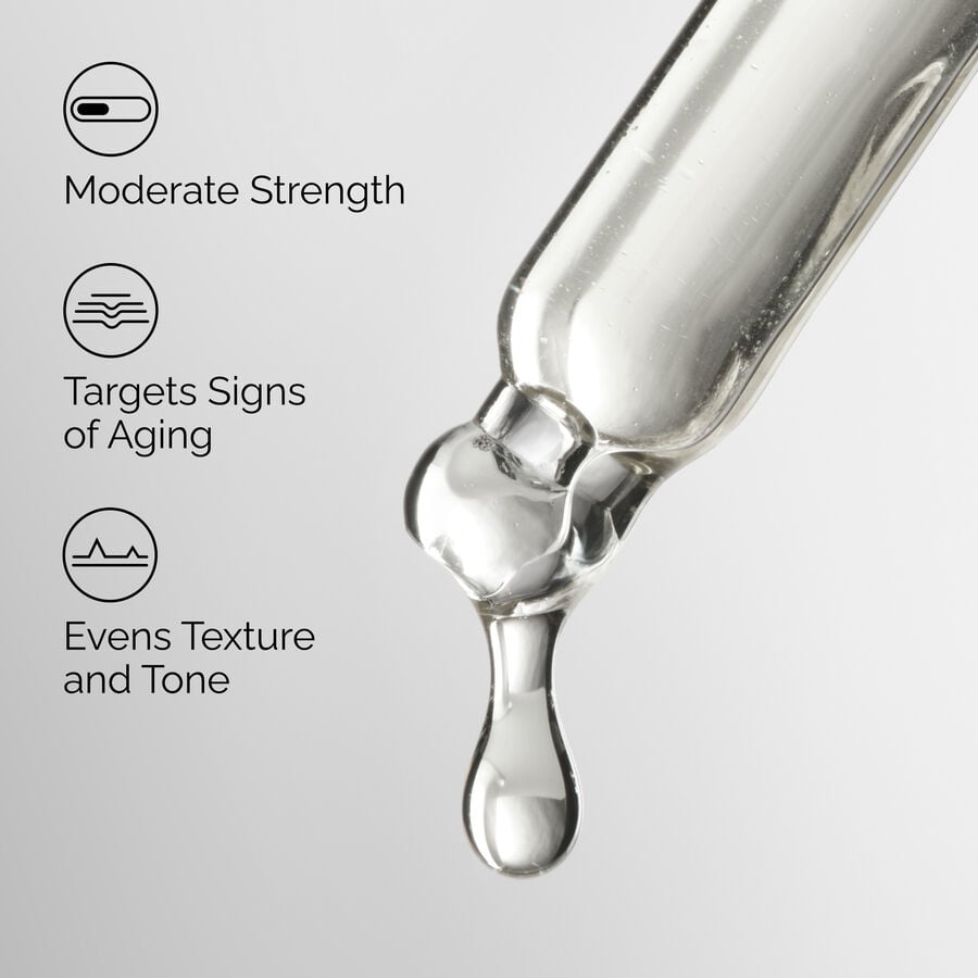 Retinol 0.5% in Squalane - US 9170