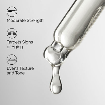 Retinol 0.5% in Squalane - US 9170