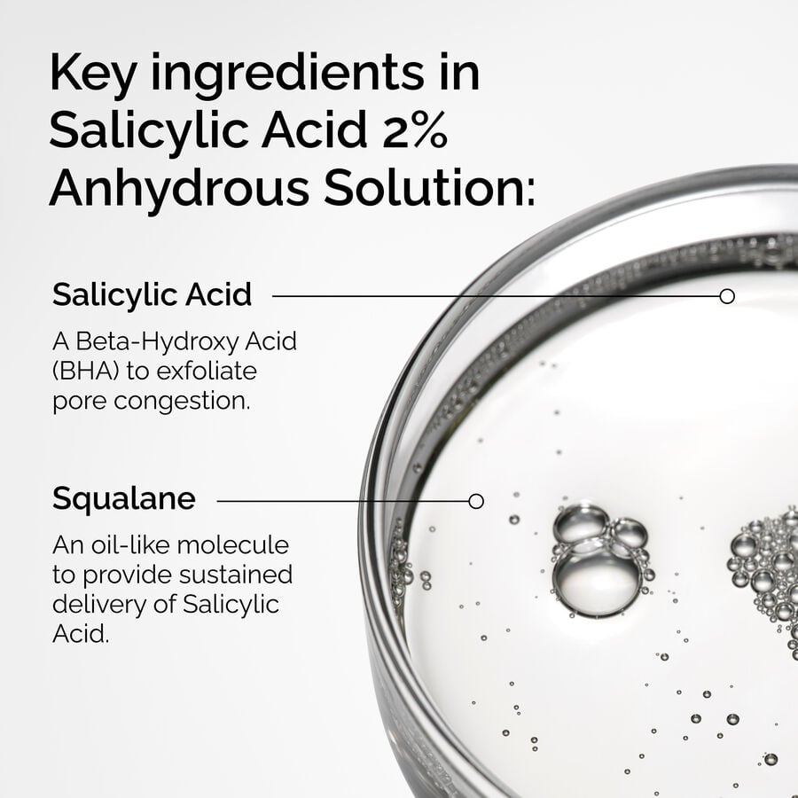 Salicylic Acid 2% Anhydrous Solution - US 1594