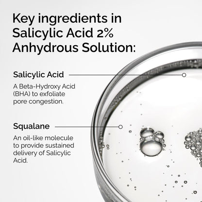Salicylic Acid 2% Anhydrous Solution - US 1594