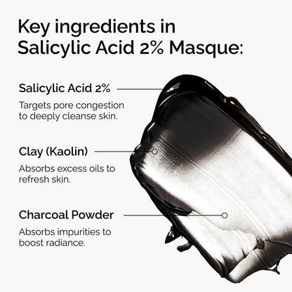 Salicylic Acid 2% Masque - US 3427