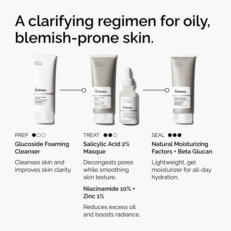 Salicylic Acid 2% Masque - US 3427