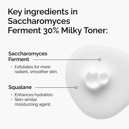 Saccharomyces Ferment 30% Milky Toner - US 6131