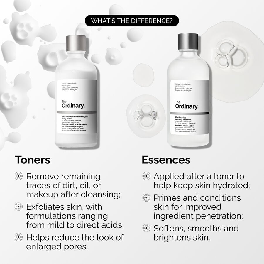 Multi-Active Delivery Essence - US 4142