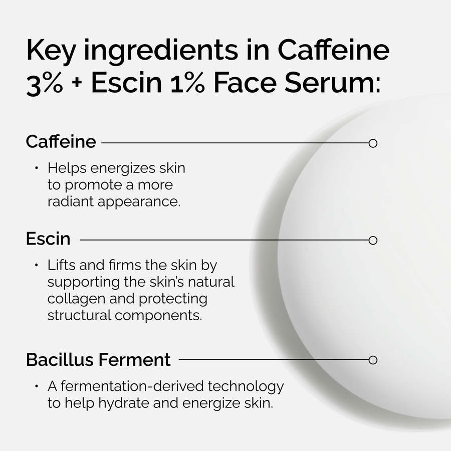 Caffeine 3% + Escin 1% Face Serum - US 6928
