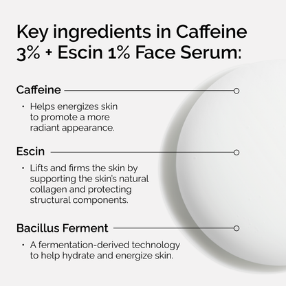 Caffeine 3% + Escin 1% Face Serum - US 6928