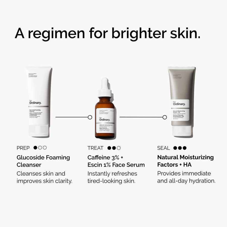 Caffeine 3% + Escin 1% Face Serum - US 6928
