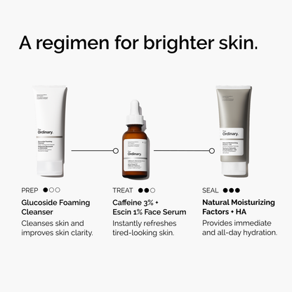 Caffeine 3% + Escin 1% Face Serum - US 6928