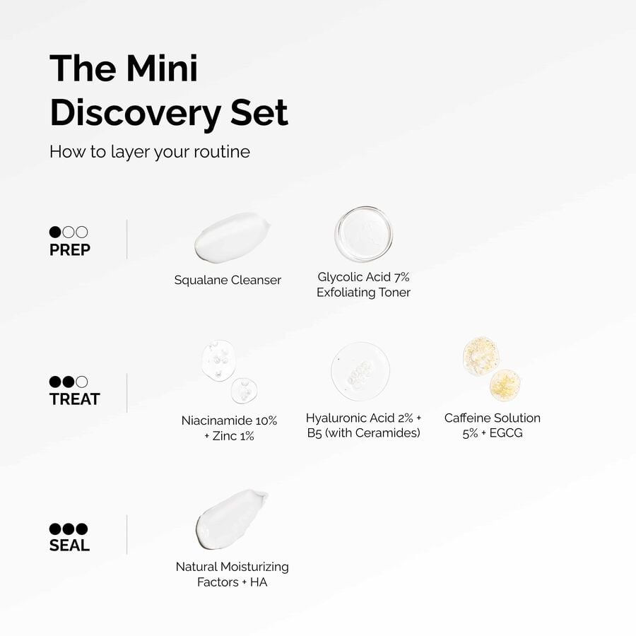The Mini Discovery Set - US 1059