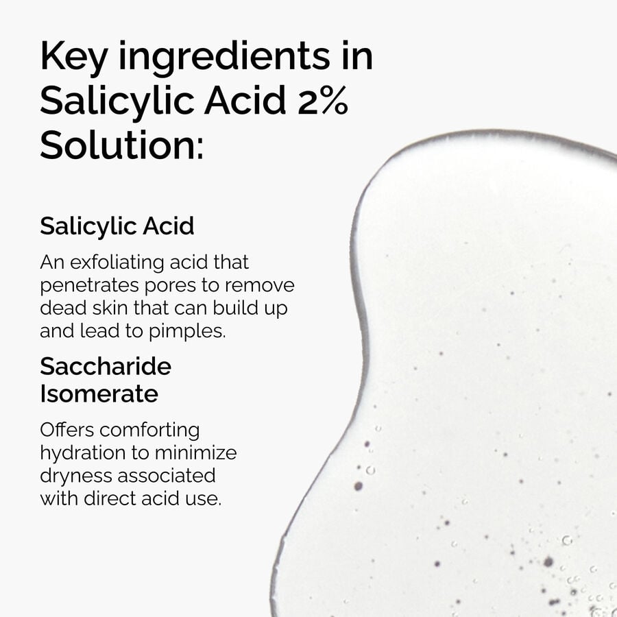 Salicylic Acid 2% Solution - US 1589