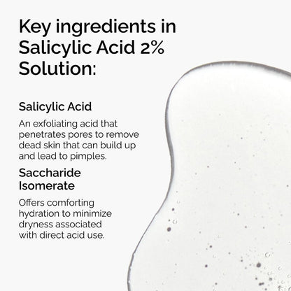 Salicylic Acid 2% Solution - US 1589