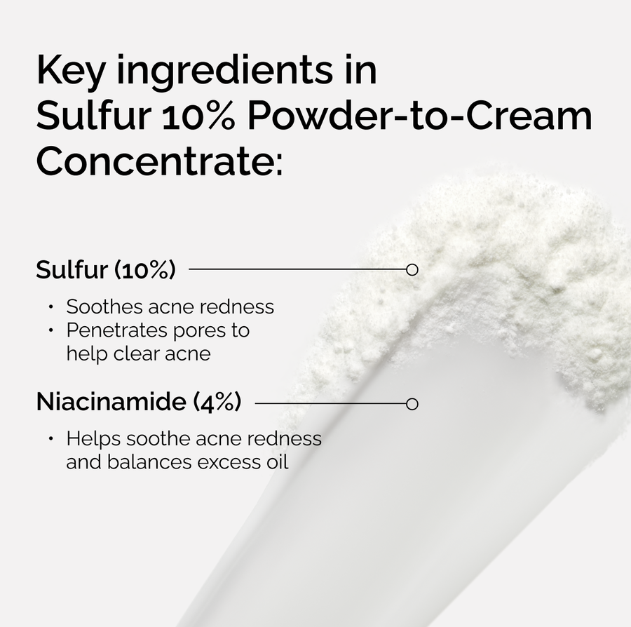 Sulfur 10% Powder-to-Cream Concentrate - US 7875