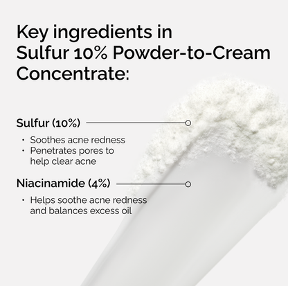Sulfur 10% Powder-to-Cream Concentrate - US 7875